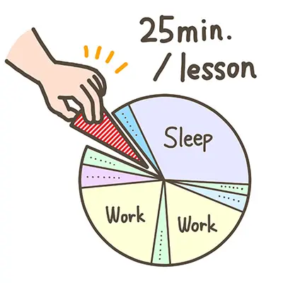 25-minute bite-sized lessons for busy learners